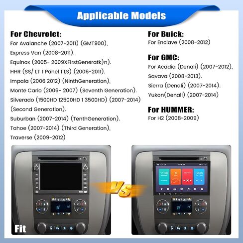 [1+32G] Android 13 Car Stereo for GMC Sierra Chevy Silverado Yukon Chevrolet Buick with Mirror Link,8 Inch Touch Screen Car Radio with Bluetooth FM/RDS Radio WiFi GPS Dual USB +Backup Camera in Saudi Arabia