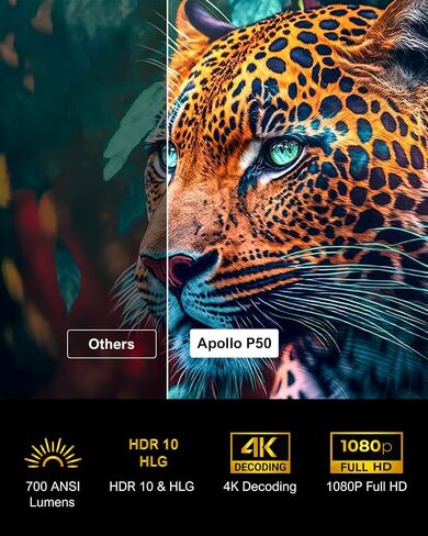 جهاز عرض ULTIMEA 1080P فك تشفير 4K مع WiFi 6 وBluetooth 5.3، جهاز عرض معتمد من Netflix مع 800 ANSI Lumens، صوت Dolby، التكيف التلقائي للشاشة وتجنب الكائنات، سلسلة Apollo P50 الذكية in Kuwait