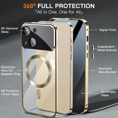 [حماية كاملة للكاميرا وقفل ميكانيكي] حافظة خصوصية مغناطيسية لهاتف iPhone 16 Pro Max [متوافقة مع MagSafe] [حلقة معدنية CD] مصد معدني مقاوم للصدمات لكامل الجسم، غطاء زجاجي مضاد للرؤية 9H - ذهبي in Saudi Arabia