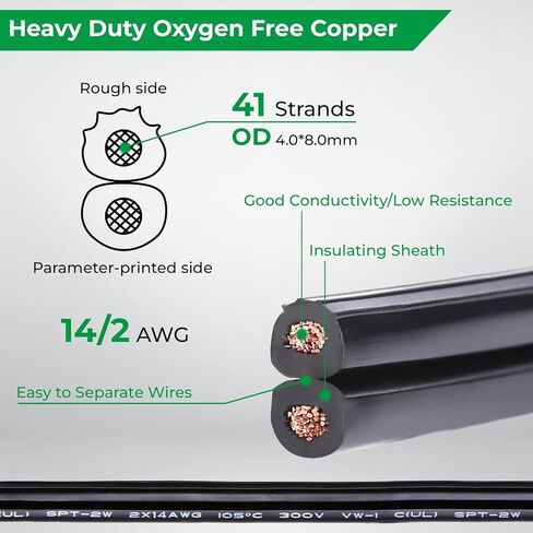 16 Gauge 2 Conductors Low Voltage Wire 100 Feet - 16/2 Low Voltage Landscape Lighting Copper Wire - 16 AWG Outdoor Direct Burial Electrical Wire for Accent, Path, Spot Lights, UL Listed in Kuwait