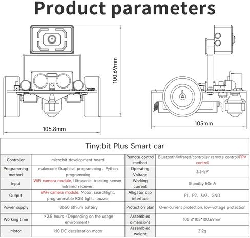 جهاز التحكم عن بعد للسيارة الروبوتية Yahboom Microbit، وحدة كاميرا Esp32، تتبع الخط، الموجات فوق الصوتية، مستشعر التتبع، مستقبل الأشعة تحت الحمراء، كشاف، برمجة للأطفال STEM (بدون V2)... in Kuwait