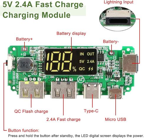18650 Charging Board Dual USB 5V 2.4A Powerbank Board Lithium Battery Charger Mobile Module with Overcharge Overdischarge Short Circuit Protection DIY(2pcs) in Saudi Arabia