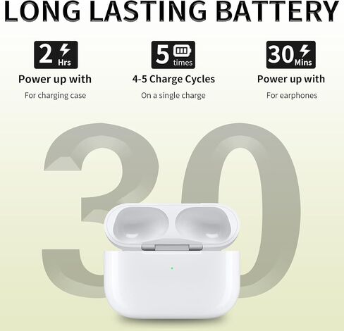 Wireless Charging Case for Airpods Pro 1st & 2nd Generation with Cleaning Kit, 660 mAh Battery, Sync Button, Replacement Airpods Pro 2/1 Gen Case Only, White in Saudi Arabia