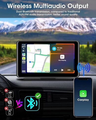 ستيريو سيارة لاسلكي Carplay شاشة لمس لاسلكية محمولة Apple CarPlay وAndroid Auto Auto مشغل الوسائط المتعددة، ستيريو السيارة مع وصلة مرآة/Siri/Bluetooth/شاشة الملاحة لجميع Vehi in Kuwait