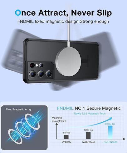 FNDMIL[NO.1 Magnetic for Samsung Galaxy S21 Ultra Case with MagSafe[Military Grade Drop Tested][Translucent Matte][Anti-Fingerprint] Soft Silicone Bumper for Samsung Galaxy S21 Ultra Phone Case,Black in Saudi Arabia