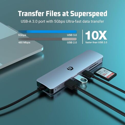 محور USB C، محور USB 3.0، محول USB C 7 في 1 مع HDMI 4K، منفذ بيانات USB C 3.0 ومنفذين USB 3.0، 4K HDMI، 100 وات PD، قارئ بطاقة SD/TF متوافق مع Windows والكمبيوتر المحمول in Saudi Arabia