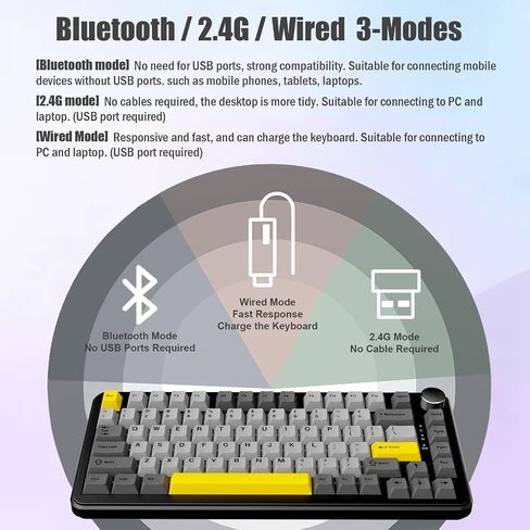 AJAZZ AK820 MAX 75% Gasket RGB لوحة مفاتيح ميكانيكية لاسلكية مع مقبض مستوى الصوت، بلوتوث/2.4G/سلكي 3 أوضاع، 82 مفتاحًا مدمجًا للتبديل السريع، غطاء مفاتيح PBT ثلاثي الألوان، 4000 مللي أمبير في الساعة (أرجواني وأزرق) in Kuwait