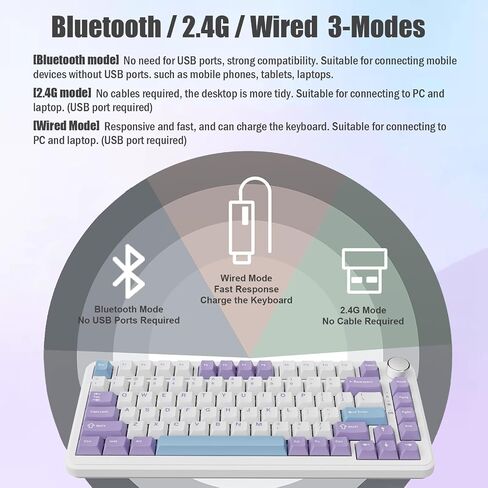 AJAZZ AK820 MAX 75% Gasket RGB لوحة مفاتيح ميكانيكية لاسلكية مع مقبض مستوى الصوت، بلوتوث/2.4G/سلكي 3 أوضاع، 82 مفتاحًا مدمجًا للتبديل السريع، غطاء مفاتيح PBT ثلاثي الألوان، 4000 مللي أمبير في الساعة (أرجواني وأزرق) in Kuwait