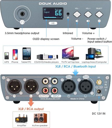 Douk Audio H7 Pro TPA3255 Balanced XLR Audio Power Amp, 2-CH 300W x 2 Hi-Fi Digital Amplifier, for Home Stereo Speakers, with Dual Channel VU Meter in Saudi Arabia