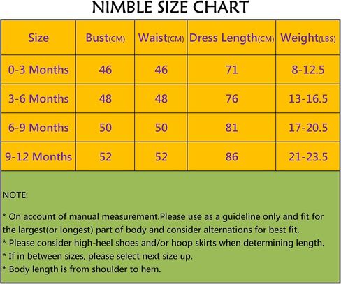 NIMBLE Baby Girls Baptism Christening Elegant Meshed Lace Gown for 0-12 Months in Kuwait