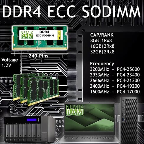 NEMIX RAM 32GB (2X16GB) DDR4 2666MHZ PC4-21300 2Rx8 1.2V 260-PIN ECC مجموعة ذاكرة SODIMM NAS غير مخزنة متوافقة مع Synology RackStation RS822RP+ in Saudi Arabia
