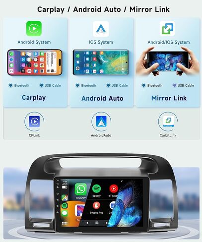 راديو سيارة 8 CORE 6G+128G لسيارة Toyota Camry 2000-2006 مع CarPlay/Android Auto، Podofo 9 بوصة 1280 * 720P IPS شاشة لمس ستيريو Android 13 GPS WiFi Bluetooth DSP SWC + كاميرا احتياطية عالية الدقة in Saudi Arabia
