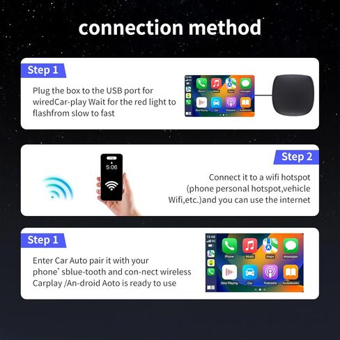 Magic Carplay Ai Box 2.0 Max، CarPlay AI Box يدعم بطاقة Netflix/YouTube/Hulu/Tiktok/TF وما إلى ذلك، Qualcomm Multi-Core Wireless Carplay ومحول Android Auto لسيارات Carplay السلكية OEM in Saudi Arabia