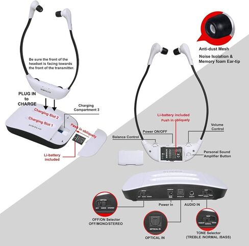 SIMOLIO Digital 2.4 جيجا هرتز سماعات تلفزيون لاسلكية مزدوجة مع مسافة 100 قدم، سماعة رأس لاسلكية لحماية السمع لمشاهدة التلفزيون، جهاز استماع تلفزيوني لكبار السن وضعاف السمع SM-8245 in Kuwait
