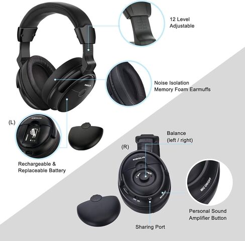 SIMOLIO Digital 2.4 جيجا هرتز سماعات تلفزيون لاسلكية مزدوجة مع مسافة 100 قدم، سماعة رأس لاسلكية لحماية السمع لمشاهدة التلفزيون، جهاز استماع تلفزيوني لكبار السن وضعاف السمع SM-8245 in Kuwait