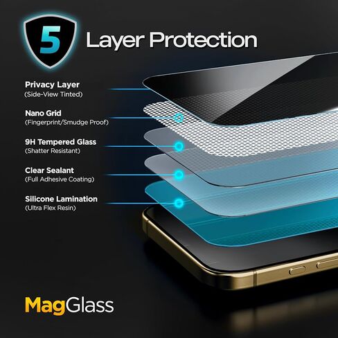 واقي شاشة للخصوصية من magglass لهاتف iPhone 16 PRO (2024) زجاج مقوى مضاد للتجسس مع تقنية Nano-Pixel (يتضمن دليل أداة الاستخدام السهلة) in Kuwait