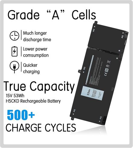 H5CKD Battery 53WH 15V for Dell Latitude 3410 3510, Inspiron 5300 5301 5401 5402 5408 5409 5501 5502 5509, 5400 5406 7405 2-in-1, 7300 2-in-1 Silver, Vostro 5300 5401 5501, JK6Y6 9077G 7T8CD Notebook in Saudi Arabia