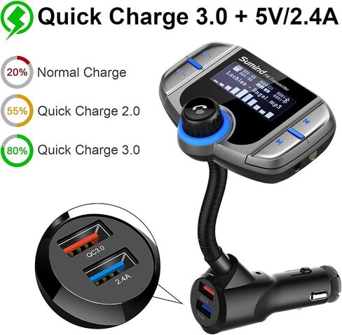 Sumind (Upgraded Version) Bluetooth FM Transmitter Wireless Radio Adapter Hands-Free Car Kit with 1.7 Inch Display, QC3.0 and Smart 2.4 A Dual USB Ports AUX Input/Output, TF Card Mp3 Player(PD, Black) in Saudi Arabia