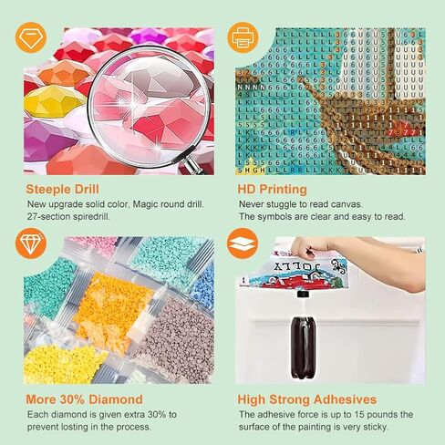 Diamond Painting Kits for Adults, 5D DIY Diamond Art Kits for Beginners, Full Drill Diamond Painting Kits for Home Wall Decor, House, 12x12 Inch in Saudi Arabia