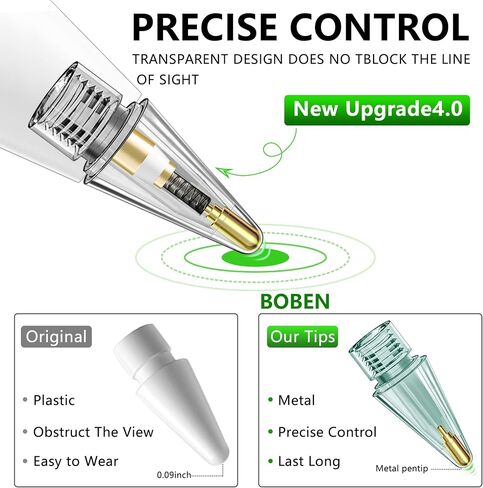 Boben 5 Pack Clear Pencil Tips for Apple Pencil 2nd Generation and 1st Generation Fine Point Metal Tip, Wear-Resistant & Precise Control Pen (Black+ Clear + Pink + Blue + Green) in Saudi Arabia