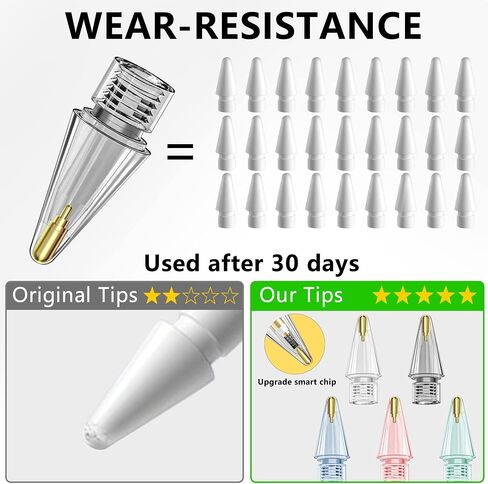 Boben 5 Pack Clear Pencil Tips for Apple Pencil 2nd Generation and 1st Generation Fine Point Metal Tip, Wear-Resistant & Precise Control Pen (Black+ Clear + Pink + Blue + Green) in Saudi Arabia