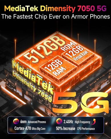 Ulefone Armor 18T Ultra 5G Rugged Phone Unlocked, Thermal Imaging Camera 24+512GB Dimensity 7050 108MP Camera 9600mAh/66W Flash Charging, 6.58" 120Hz NFC Android 14 Rugged Smartphone IR Blaster QI 15W in Saudi Arabia