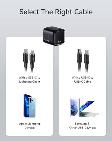 [2-Pack] VOLTME 30W USB C Charger (GaN III Tech), PD PPS Charger Blocks Fast Chargers, 30W USB-C Power Adapters for MacBook Air, iPhone 14 13 12 11 Pro Max Mini Plus, Galaxy S22 S21, Pixel 6, iPad in Saudi Arabia