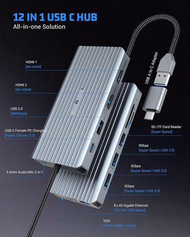 USB C Docking Station, Dual Monitor USB C HUB, 12 in 1 USB C Adapter with 2 HDMI, VGA, 3 USB 3.0, USB 2.0, Ethernet, 100W PD, Audio, SD/TF Card Readers Ports for Laptop and More in Saudi Arabia