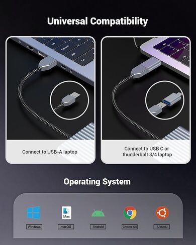 USB C Docking Station, Dual Monitor USB C HUB, 12 in 1 USB C Adapter with 2 HDMI, VGA, 3 USB 3.0, USB 2.0, Ethernet, 100W PD, Audio, SD/TF Card Readers Ports for Laptop and More in Saudi Arabia