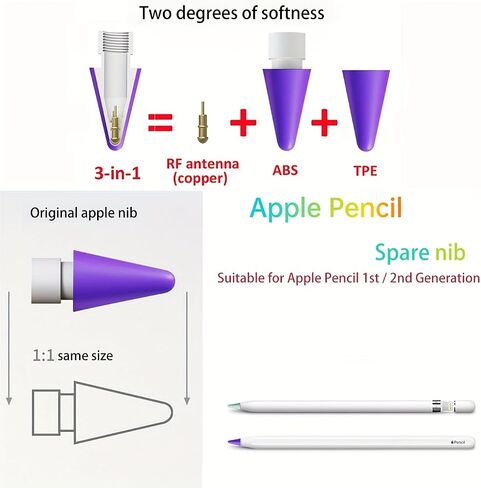 Replacement Tips for Apple Pencil, iPad Pencil Tips, Compatible with Apple Pencil 1st & 2nd Generation Stylus Pen Nibs for Apple iPad Pro 2022 Air Mini Pro Pencil Tip Cover-8 pcs in Saudi Arabia