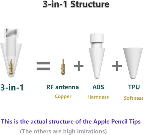 Replacement Tips for Apple Pencil, iPad Pencil Tips, Compatible with Apple Pencil 1st & 2nd Generation Stylus Pen Nibs for Apple iPad Pro 2022 Air Mini Pro Pencil Tip Cover-8 pcs in Saudi Arabia