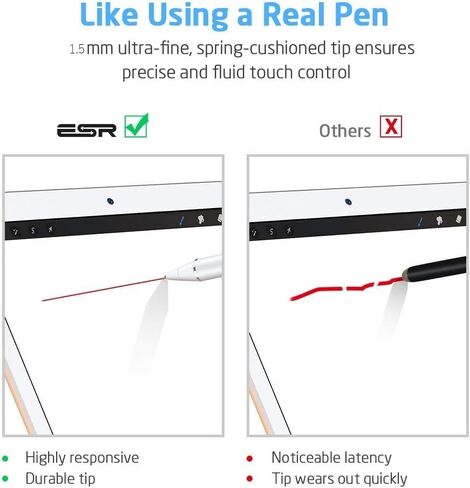Stylus Pens for Touch Screens,Active Stylus Compatible with Apple,Magnetism Cover Cap,High Sensitivity,Rechargeable Stylus Pen Compatible with iOS/Android and Other Touch Screens (White) in Saudi Arabia
