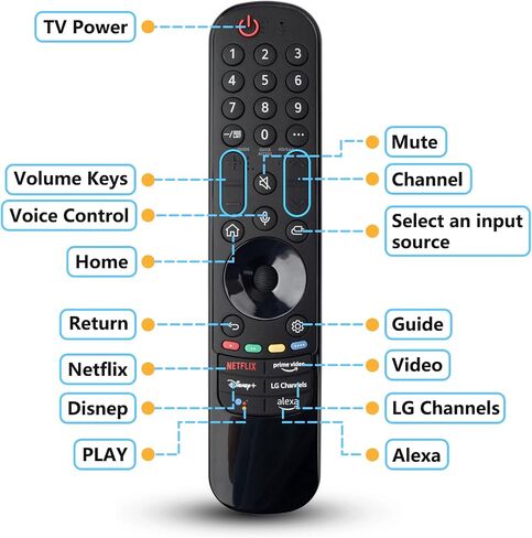 New Replacement for LG Remote Control for LG Smart TV,LG Magic Remote AN-MR22GA with Voice and Pointer Function,Compatible for 2022-2019 LG TVs,OLED,QNED,NANOCell 4K 8K 2022 2023 Models in Saudi Arabia