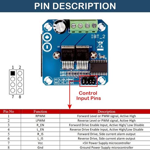 BTS7960 Motor Driver Module 43A High Power Double DC Stepper Motor Driver Module H-Bridge Semiconductor Refrigeration PWM Smart Car Driver Module, for Arduino in Saudi Arabia