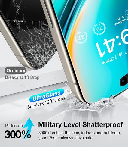 Ultra Top 9H+ Glass for iPhone 15 Privacy Screen Protector [Invisible Privacy Armor] Privacy Screen iPhone 15 Tempered Glass [Full Coverage & Longest Durable] High Definition, 2 Packs in Kuwait