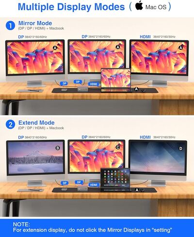 محطة إرساء TOTU USB C، محطة إرساء ثلاثية الأبعاد للكمبيوتر المحمول USB-C 4K مع دعم الشحن (2 4K DP، HDMI، 6 منافذ USB، 60 وات USB PD) لأجهزة الكمبيوتر المحمولة من النوع C in Kuwait