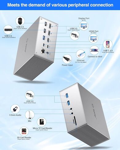 محطة إرساء TOTU USB C، محطة إرساء ثلاثية الأبعاد للكمبيوتر المحمول USB-C 4K مع دعم الشحن (2 4K DP، HDMI، 6 منافذ USB، 60 وات USB PD) لأجهزة الكمبيوتر المحمولة من النوع C in Kuwait