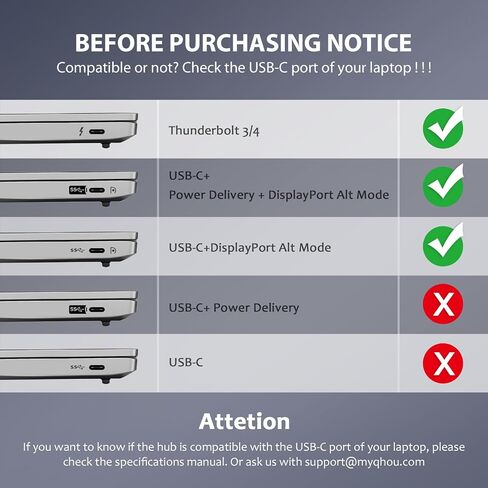 محطة إرساء أوديتون USB C 13 في 1، HDMI مزدوج 4K، VGA، 4 USB، PD، إيثرنت، SD/TF، ​​صوت 3.5 مم، محور إرساء الكمبيوتر المحمول للهواتف الذكية والمزيد من الأجهزة من النوع C in Saudi Arabia