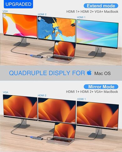 TOTU 14 في 1 USB C HUB، محطة إرساء USB C مع 2 * 4K HDMI، VGA، 100W PD، Gigabit Ethernet، USB A 3.1، USB C 3.1، 4 * USB A 2.0، SD&TF، مقبس 3.5 مم، متوافق مع النوع C الأجهزة in Kuwait