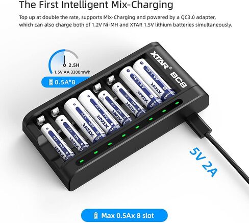 XTAR BC8 Battery Charger with 8 Pack Rechargeable 1.5v Lithium Rechargeable Batteries Charger(BC8 Charger+8*1.5V AA Batteries) in Saudi Arabia