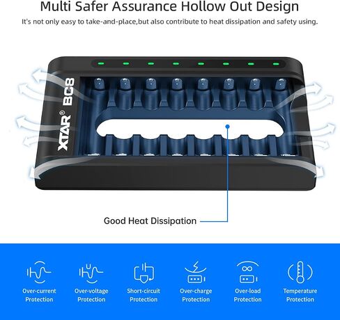 XTAR BC8 Battery Charger with 8 Pack Rechargeable 1.5v Lithium Rechargeable Batteries Charger(BC8 Charger+8*1.5V AA Batteries) in Saudi Arabia