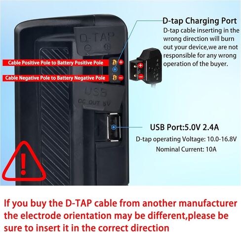 بطارية Pickle Power 190Wh(12800mAh) V Mount/V-Lock مع شاحن إخراج D-tap وكابل D-Tap متوافق مع كاميرا فيديو سوني وكاميرا الفيديو وبث ضوء LED بديل لكاميرات DSLR in Kuwait