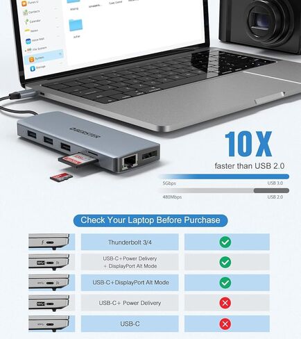 محول محور USB C 12 في 1 من OBERSTER مع شاشة ثلاثية، 2 HDMI، DP، 100W PD، 2 USB 3.0، 2 USB 2.0، إيثرنت، قارئ بطاقات SD/TF، ​​ميكروفون/صوت متوافق مع أجهزة Mac والكمبيوتر المحمول والمزيد in Kuwait