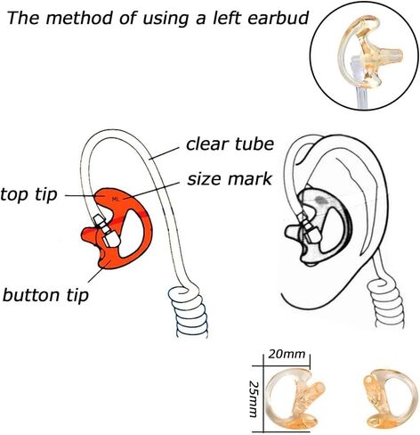 TWAYRDIO 2.5mm Receiver and Listen Only Surveillance Headset Clear Acoustic Earpiece with One Pair Medium Earmolds for Two-Way Radios, Transceivers and Radio Speaker Mics Jacks in Saudi Arabia