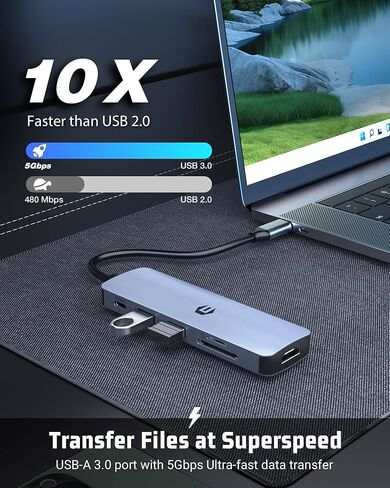 محور USB C، محول Tymyp 6 في 1 USB، 4K HDMI، 100W PD، منافذ USB 3.0، منافذ USB 2.0، وقارئ بطاقة SD/TF، ​​متوافق مع Mac Pro/Air، iPad Pro، iMac، والمزيد in Kuwait