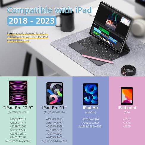 Trakxy Pencil 2nd Generation for iPad, Magnetic Wireless Charging Pen with Tilt Sensitivity Palm Rejection for iPad Pro 11" 1/2/3/4, iPad Pro 12.9" 3/4/5/6, iPad Air 4/5, iPad Mini 6-Black in Saudi Arabia