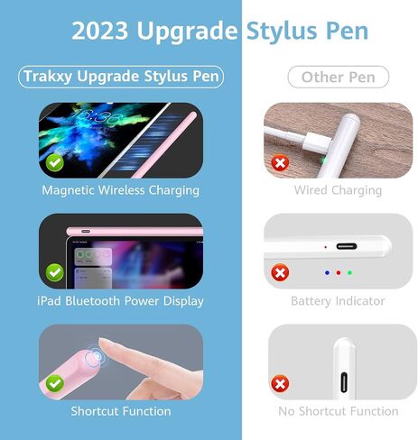 Trakxy Pencil 2nd Generation for iPad, Magnetic Wireless Charging Pen with Tilt Sensitivity Palm Rejection for iPad Pro 11" 1/2/3/4, iPad Pro 12.9" 3/4/5/6, iPad Air 4/5, iPad Mini 6-Black in Saudi Arabia