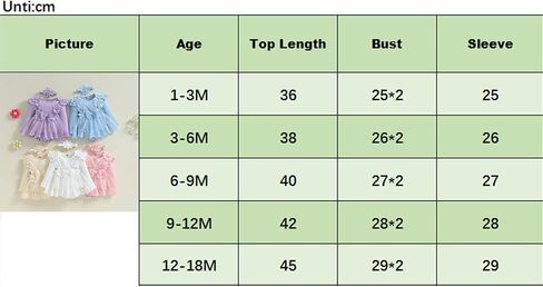 FOMOYUU Newborn Baby Girl Fall Winter Outfit Lace Mesh Ribbed Romper Dress Long Sleeve Floral Clothes with Bow Headband in Kuwait
