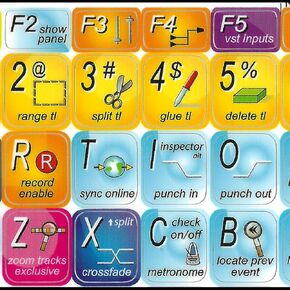 Steinberg CUBASE/NUENDO Keyboard Stickers for Any Desktop, Laptop OR Notebook Keyboard Label Set