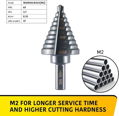 Titanium Step Drill Bit Set, 5PCS HSS Step Drill Bits, 50 Sizes in 5 High-Speed Steel Bits for Sheet Metal with Aluminum Case in Kuwait